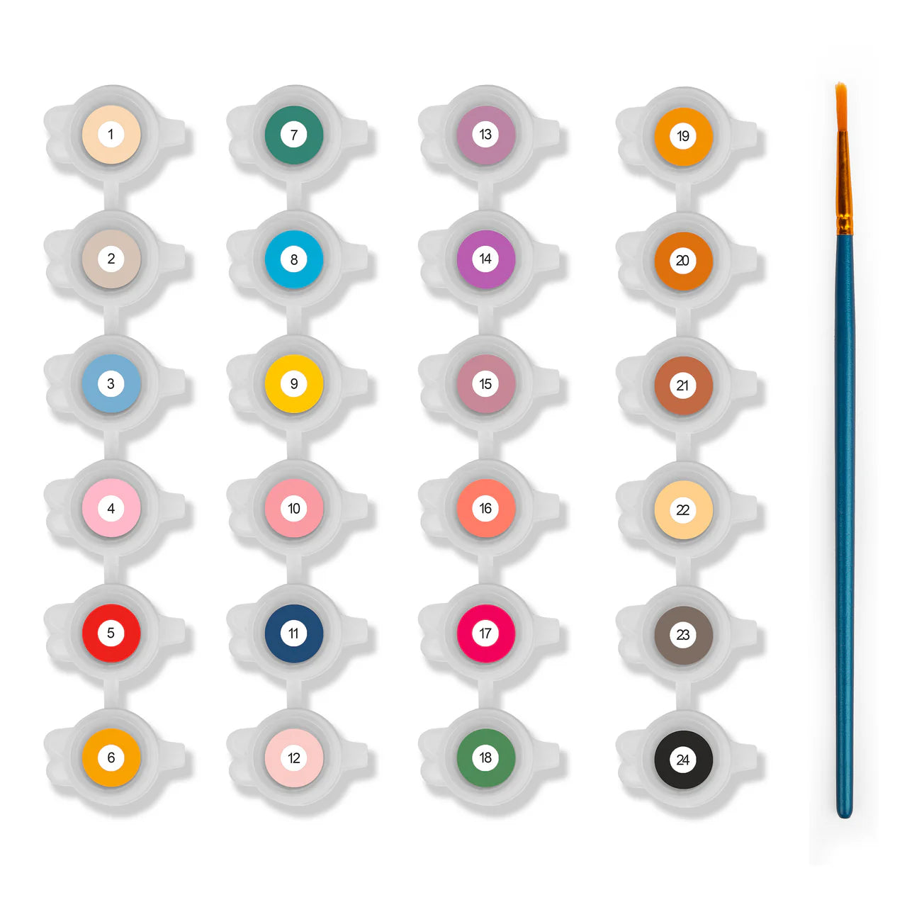 Make Your Own Paint by Numbers